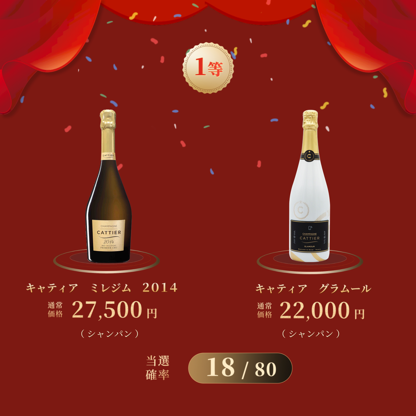 7,150円ワインくじ